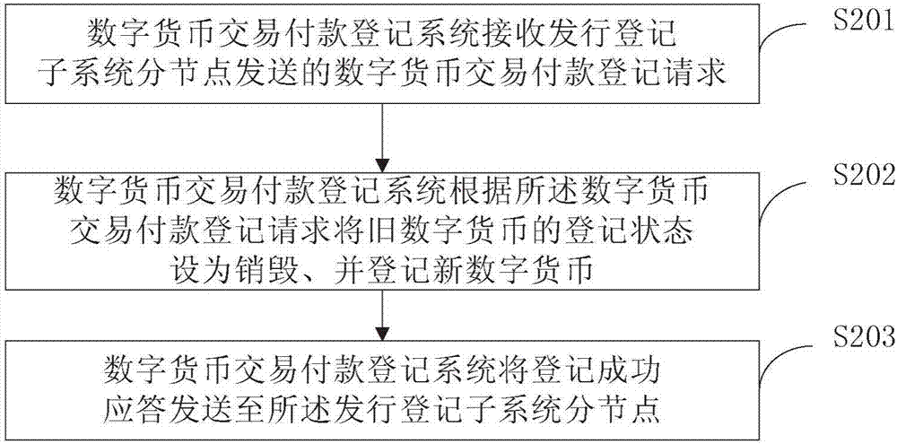 “星空聚合”金价逼近1900美元 “新兴市场教父”说可以继续买(图1) 星空比分